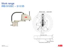RB 910SC SCARA Overview - 15