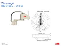 RB 910SC SCARA  Overview - 15