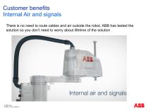 RB 910SC SCARA Overview - 33