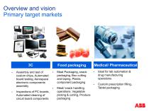 RB 910SC SCARA Overview - 5