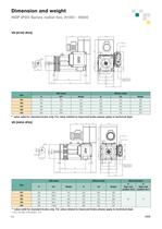 AC Induction Servomotors - High Dynamic Performances Series, from 2 to 750 kW - 24