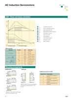 AC Induction Servomotors - High Dynamic Performances Series, from 2 to 750 kW - 6