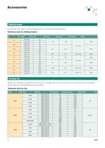 AC Induction Servomotors - High Dynamic Performances Series, from 2 to 750 kW - 8