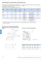 General Purpose Motors, Open drip proof motors section-14