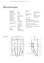 High voltage configured to order motors-7