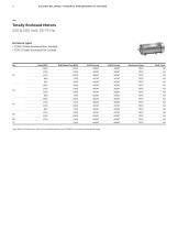 Integral horsepower DC motors-14