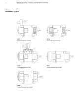 Integral horsepower DC motors-4
