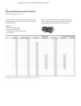 Integral horsepower DC motors-6