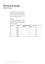 Low voltage High Dynamic Performance motors-6