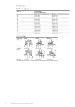 Low voltage High Dynamic Performance motors-8