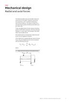 Low voltage High Dynamic Performance motors-9