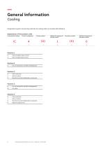Low voltage Process performance aluminum-8