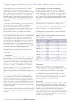 Low Voltage Process Performance Motors-10