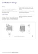 Low Voltage Process Performance Motors-16