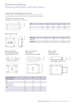 Low Voltage Process Performance Motors-23