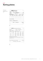 Low Voltage Roller Table Motors-11