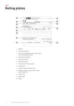 Low voltage Synchronous reluctance motors-12