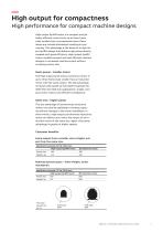 Low voltage Synchronous reluctance motors-7