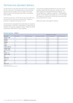 Low Voltage Water cooled motors-10