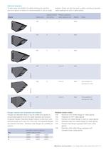 Low Voltage Water cooled motors-13