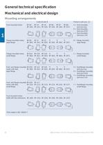 LV Process Performance Motors, motors for high ambient temperatures section (section 5)-6