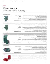 NEMA MOTORS-10