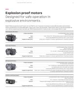 NEMA MOTORS-11
