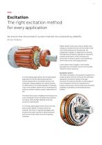 Synchronous motors - ABB Motors Drives and Power Electronics - PDF ...