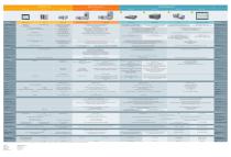 Industrial PCs for the digital factory-11