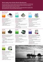 IMTEX CONTROLS CATALOGUE - 2