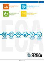 AUTOMATION INTERFACES GENERAL CATALOG-3