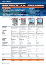 Energy Efficiency - 4