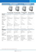 Fiber Optic converters - 3