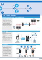 IoT ADVANCED GATEWAYS - 7