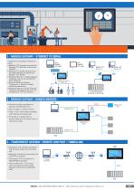 SSD SURPRISE SMART DISPLAY - 11