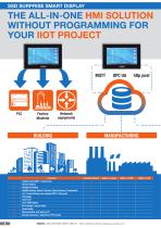 SSD SURPRISE SMART DISPLAY - 4