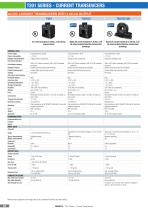 T201 SERIES AC/DC CURRENT TRANSDUCERS - 10