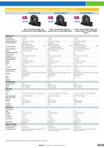 T201 SERIES AC/DC CURRENT TRANSDUCERS - 13