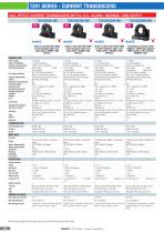 T201 SERIES AC/DC CURRENT TRANSDUCERS - 14