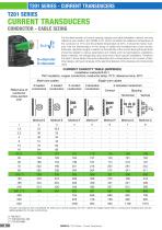 T201 SERIES AC/DC CURRENT TRANSDUCERS - 6