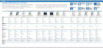 VISUAL TOUCHSCREEN OPERATOR PANELS WITH TFT LCD DISPLAY - 2