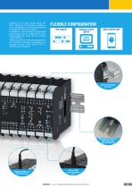 Z-LINE MULTISTANDARD SIGNAL CONVERTERS - 3