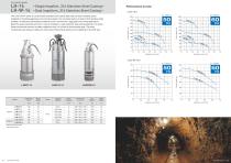 CORROSION-RESISTANT-PUMPS_IB116-C-5