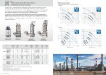CORROSION-RESISTANT-PUMPS_IB116-C-6