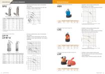 General_CONSTRUCTION & MINING_IE101-Q-11