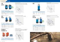 General_CONSTRUCTION & MINING_IE101-Q-6