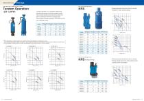 General_CONSTRUCTION & MINING_IE101-Q-8
