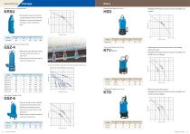 General_CONSTRUCTION & MINING_IE101-Q-9