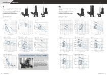 General_INDUSTRY & WASTEWATER TREATMENT_IE103-O-6