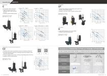 General_INDUSTRY & WASTEWATER TREATMENT_IE103-O-7